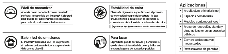 Caracteristicas Innovus Coloured MDF